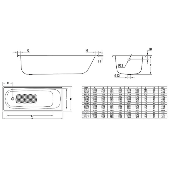 Стальная ванна BLB Europa B30E 130x70 без гидромассажа Стальная ванна BLB Europa B30E 130x70 без гидромассажа