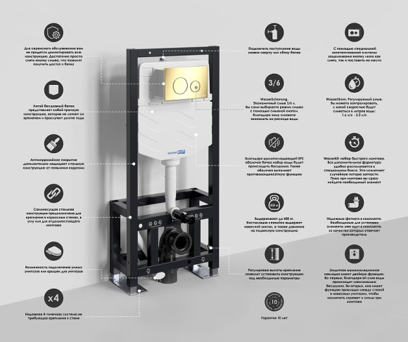 Инсталляция WasserKRAFT Dill 61TLT.010.ME для унитаза без клавиши смыва Инсталляция WasserKRAFT Dill 61TLT.010.ME для унитаза без клавиши смыва