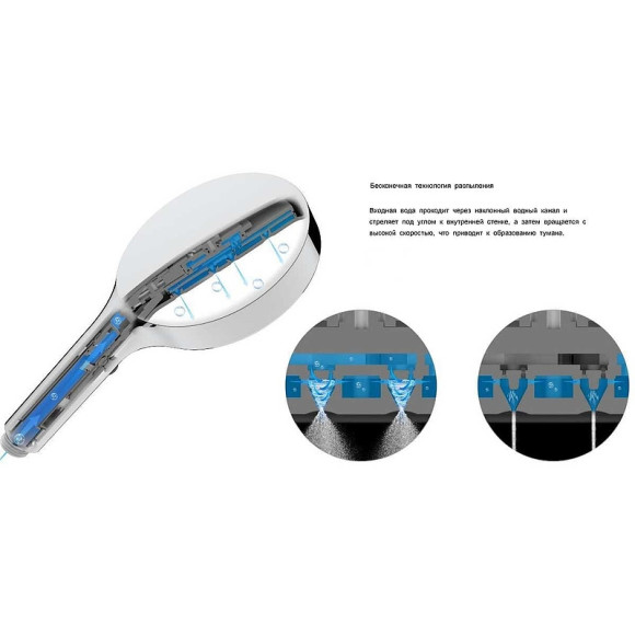 Ручной душ Vincea Inspire VSHN-3I2HGM Вороненая сталь Ручной душ Vincea Inspire VSHN-3I2HGM Вороненая сталь