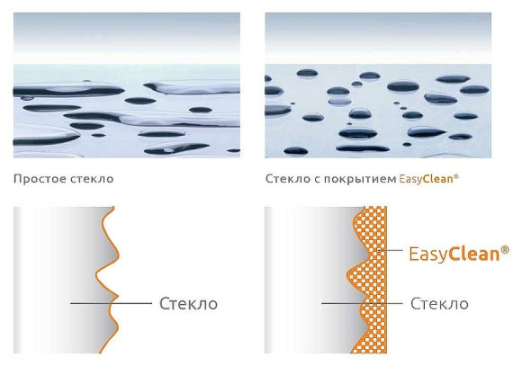 Душевая дверь RGW Passage PA-016 180 350801618-11 профиль Хром стекло прозрачное Душевая дверь RGW Passage PA-016 180 350801618-11 профиль Хром стекло прозрачное