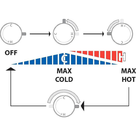 Гигиенический душ со смесителем Bossini E37015B.073 Черный матовый Гигиенический душ со смесителем Bossini E37015B.073 Черный матовый