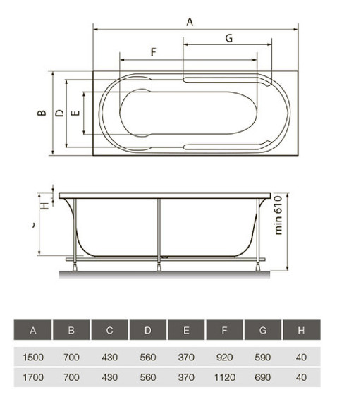 Акриловая ванна Relisan Eco Plus Прага 170x70 Гл000015195 без гидромассажа