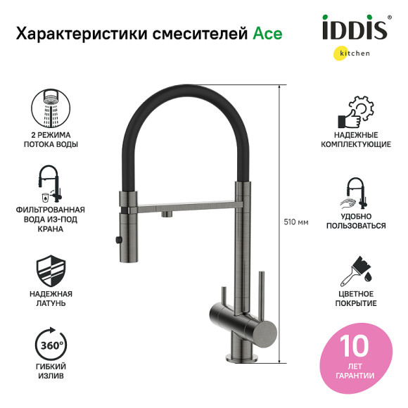 Смеситель для кухни Iddis Ace ACEGMFFi05 Графит Смеситель для кухни Iddis Ace ACEGMFFi05 Графит
