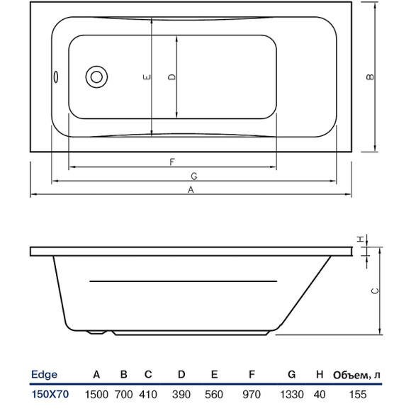 Акриловая ванна Koller Pool Edge 150x70 без гидромассажа Акриловая ванна Koller Pool Edge 150x70 без гидромассажа