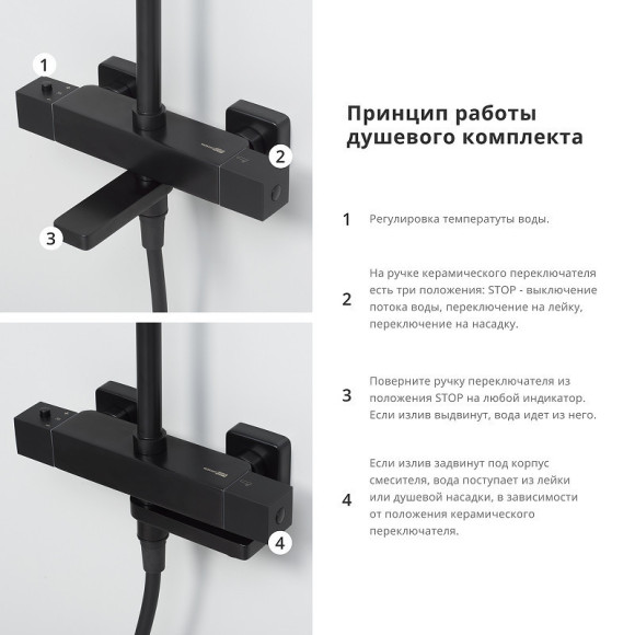 Душевая система WasserKRAFT A29901 с термостатом Черная матовая