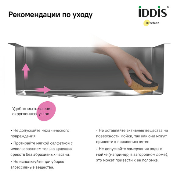 Кухонная мойка Iddis Edifice 20 EDI21G0i77 Графит