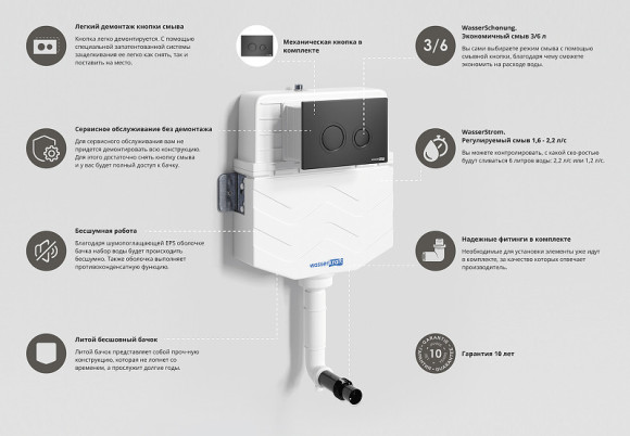 Смывной бачок WasserKRAFT Aller 10TLT.031.ME.MB01 для унитаза с Черной матовой клавишей смыва Смывной бачок WasserKRAFT Aller 10TLT.031.ME.MB01 для унитаза с Черной матовой клавишей смыва
