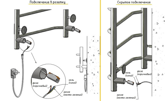 Электрический полотенцесушитель Тругор ПЭК 20 КВ 80x40 Хром Электрический полотенцесушитель Тругор ПЭК 20 КВ 80x40 Хром