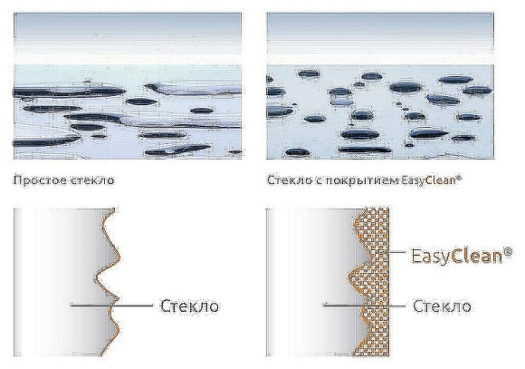 Душевой уголок RGW Passage PA-145 140х80 020814584-11 профиль Хром стекло прозрачное Душевой уголок RGW Passage PA-145 140х80 020814584-11 профиль Хром стекло прозрачное