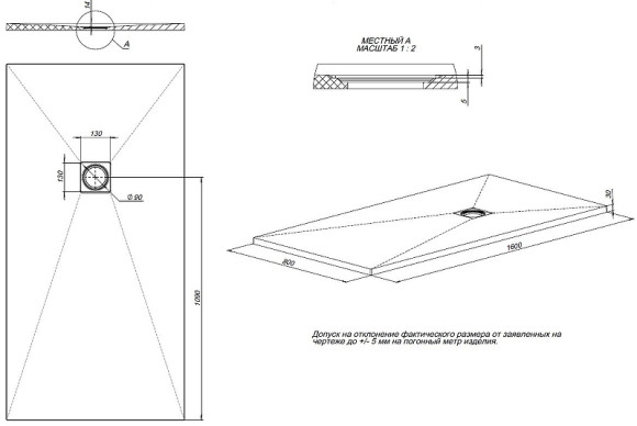 Душевой поддон из искусственного камня Allen Brau Priority 160x80 8.31010-AM Антрацит Душевой поддон из искусственного камня Allen Brau Priority 160x80 8.31010-AM Антрацит