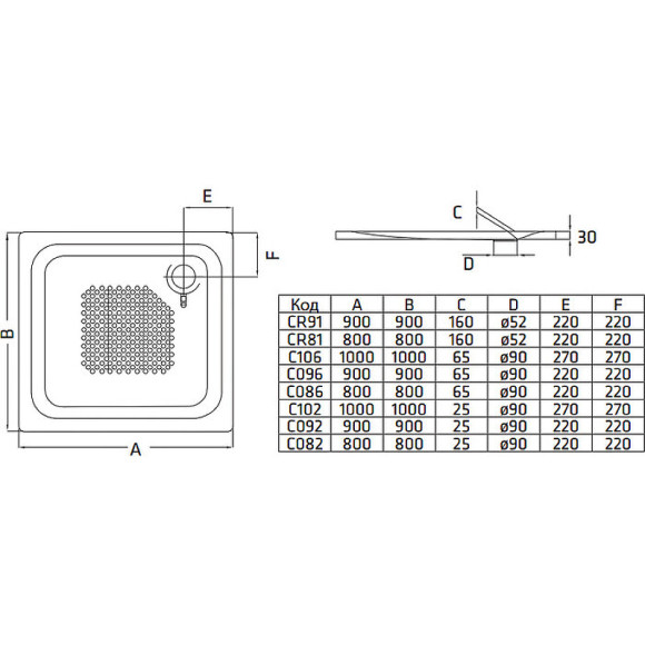 Стальной поддон для душа BLB Universal SG 90х90 C09631001 Белый
