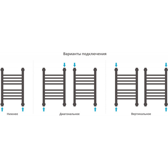 Водяной полотенцесушитель Сунержа Богема+ прямая 500х300 31-0220-5030 Черный матовый Водяной полотенцесушитель Сунержа Богема+ прямая 500х300 31-0220-5030 Черный матовый