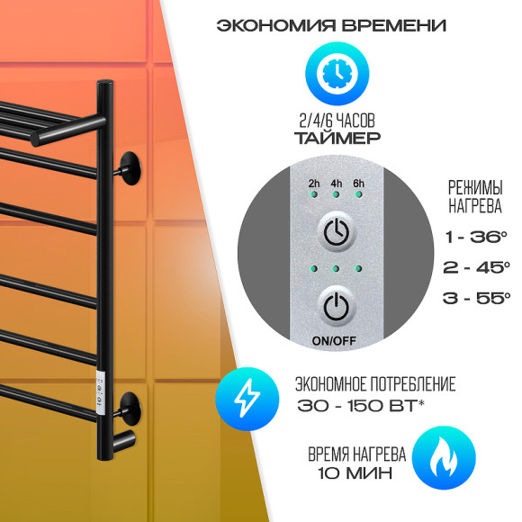 Электрический полотенцесушитель Ника Way-2 60/40 U с полкой Черный матовый Электрический полотенцесушитель Ника Way-2 60/40 U с полкой Черный матовый