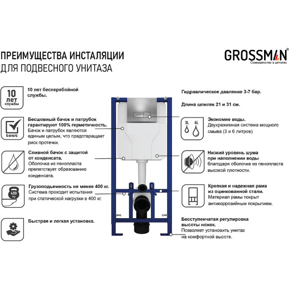 Инсталляция Grossman 900.T1.01.000 для унитаза без клавиши смыва Инсталляция Grossman 900.T1.01.000 для унитаза без клавиши смыва