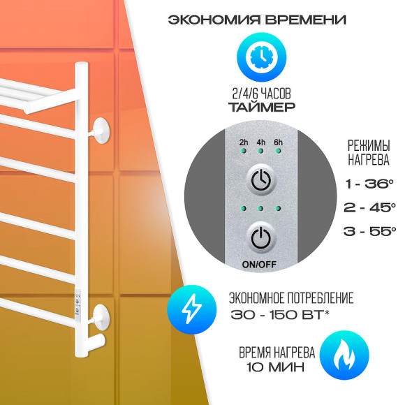 Электрический полотенцесушитель Ника Way-2 60/40 U с полкой Белый матовый