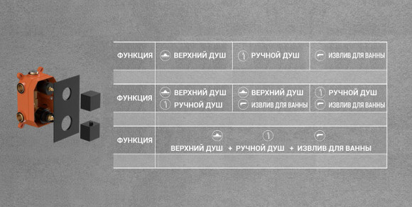 Душевая система Vincea Next VSFW-1N3TGM с термостатом Вороненая сталь