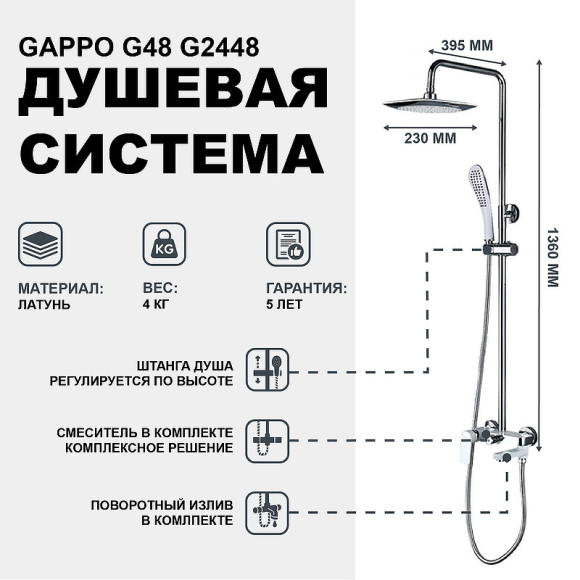 Душевая система Gappo G48 G2448 Белая Хром
