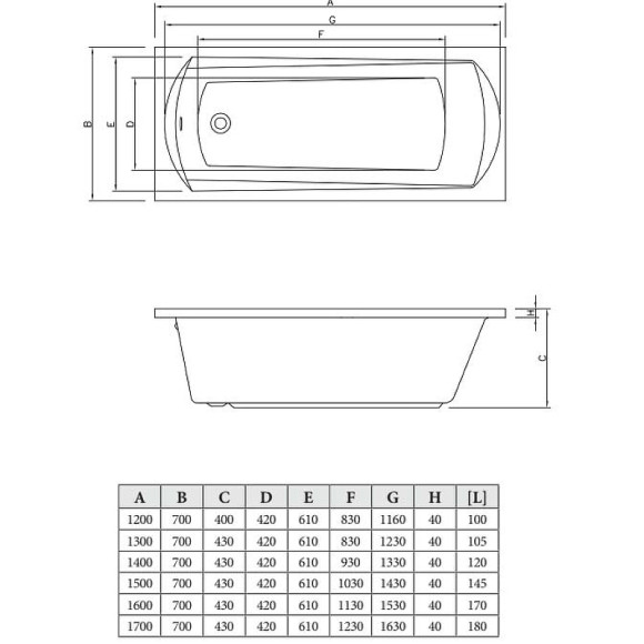Акриловая ванна C-Bath Clio 130x70 CBQ003002 без гидромассажа
