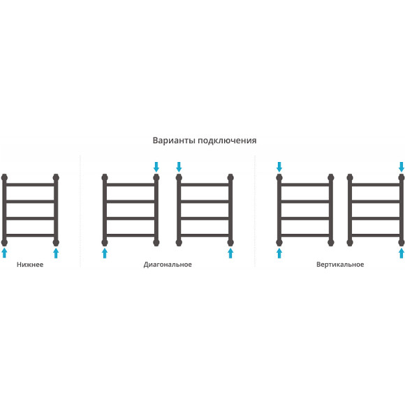 Водяной полотенцесушитель Сунержа Галант+ 500х400 30-0200-5040 Белый матовый Водяной полотенцесушитель Сунержа Галант+ 500х400 30-0200-5040 Белый матовый