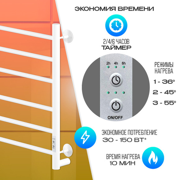 Электрический полотенцесушитель Ника Way-2 60/50 U Белый матовый