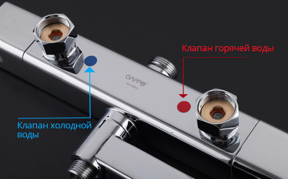 Душевая система Gappo G91 G2491 с термостатом Хром