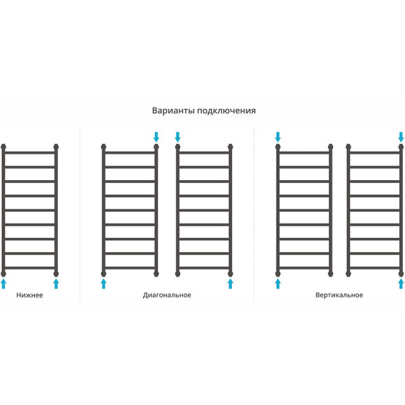 Водяной полотенцесушитель Сунержа Галант+ 1200х500 30-0200-1250 Белый матовый Водяной полотенцесушитель Сунержа Галант+ 1200х500 30-0200-1250 Белый матовый