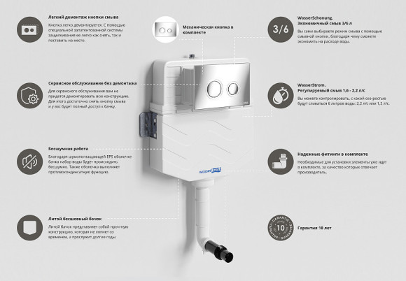 Смывной бачок WasserKRAFT Aller 10TLT.031.ME.CH01 для унитаза с клавишей смыва Хром Смывной бачок WasserKRAFT Aller 10TLT.031.ME.CH01 для унитаза с клавишей смыва Хром