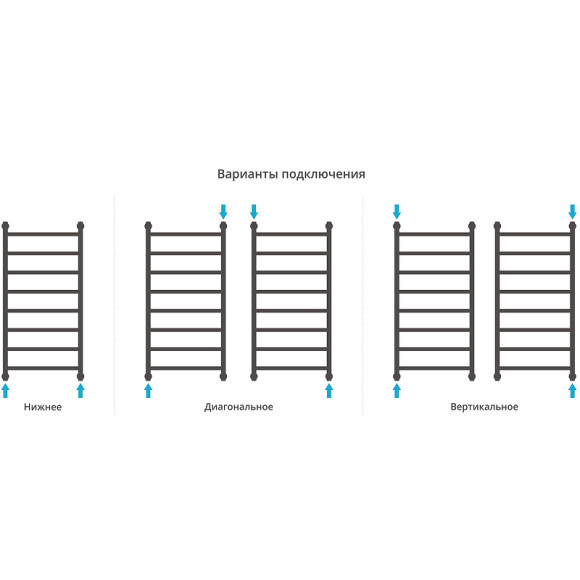 Водяной полотенцесушитель Сунержа Галант+ 1000х500 00-0200-1050 Хром