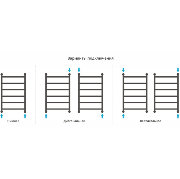 Водяной полотенцесушитель Сунержа Галант+ 800х500 31-0200-8050 Черный матовый Водяной полотенцесушитель Сунержа Галант+ 800х500 31-0200-8050 Черный матовый