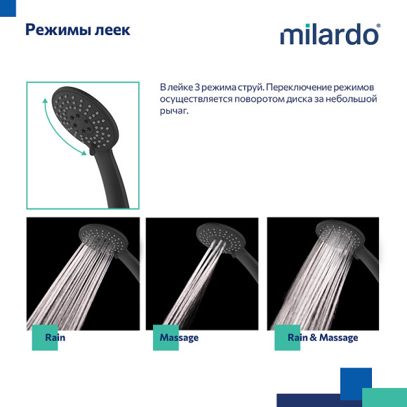 Смеситель для ванны Milardo Rora RORBL00M10 универсальный Черный матовый