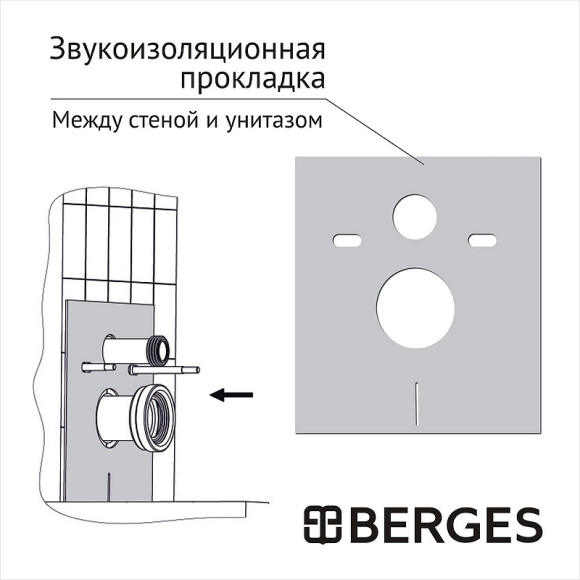 Комплект унитаза Berges Mascon Rimless с инсталляцией Atom Line 043352 с сиденьем Микролифт и Белой клавишей смыва Комплект унитаза Berges Mascon Rimless с инсталляцией Atom Line 043352 с сиденьем Микролифт и Белой клавишей смыва