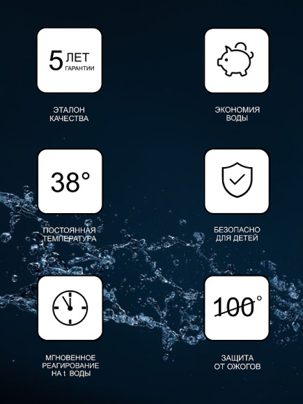 Душевая система Ravak Termo 100 TE 091.00/150 X070058 с термостатом Хром