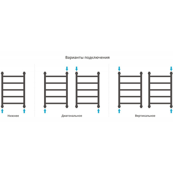 Водяной полотенцесушитель Сунержа Галант+ 600х400 00-0200-6040 Хром Водяной полотенцесушитель Сунержа Галант+ 600х400 00-0200-6040 Хром