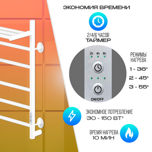 Электрический полотенцесушитель Ника Way-2 60/50 U с полкой Белый матовый