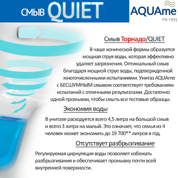 Унитаз AQUAme AQM2012 подвесной Белый глянец с сиденьем Микролифт Унитаз AQUAme AQM2012 подвесной Белый глянец с сиденьем Микролифт
