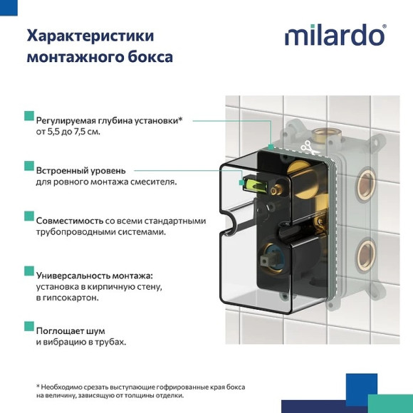 Душевая система Milardo Rora RORBL03M68 Черная матовая