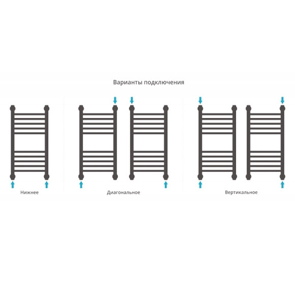 Водяной полотенцесушитель Сунержа Богема прямая 600х300 Хром