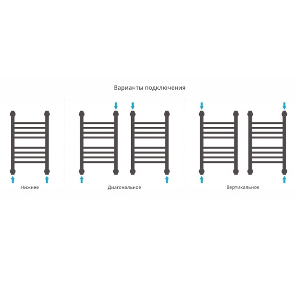 Водяной полотенцесушитель Сунержа Богема прямая 500х300 Хром Водяной полотенцесушитель Сунержа Богема прямая 500х300 Хром