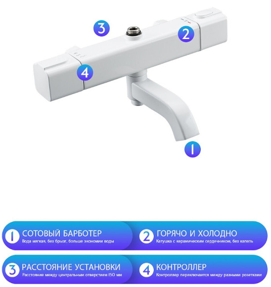 Душевая система Gappo G91 G2491-8 с термостатом Белая