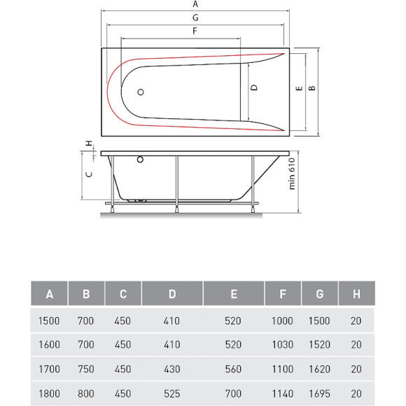 Акриловая ванна Vayer Boomerang 150x70 Гл000023945 без гидромассажа Акриловая ванна Vayer Boomerang 150x70 Гл000023945 без гидромассажа