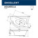 Акриловая ванна Excellent Aquarella 150x100 R WAEX.ARP15.SMART.CR с гидромассажем Акриловая ванна Excellent Aquarella 150x100 R WAEX.ARP15.SMART.CR с гидромассажем