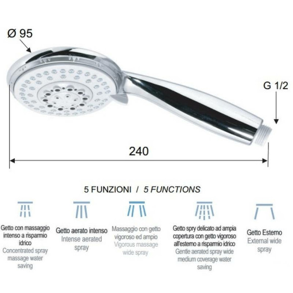 Ручной душ Remer 318F4X Хром Ручной душ Remer 318F4X Хром