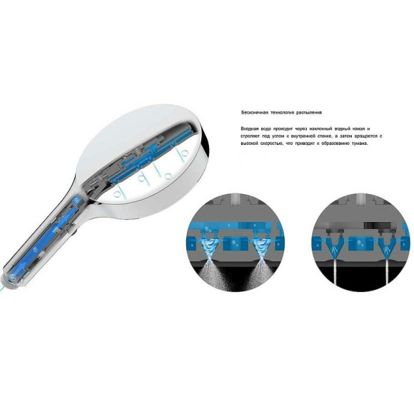 Ручной душ Vincea Inspire VSHN-3I2HMB Черный матовый Ручной душ Vincea Inspire VSHN-3I2HMB Черный матовый