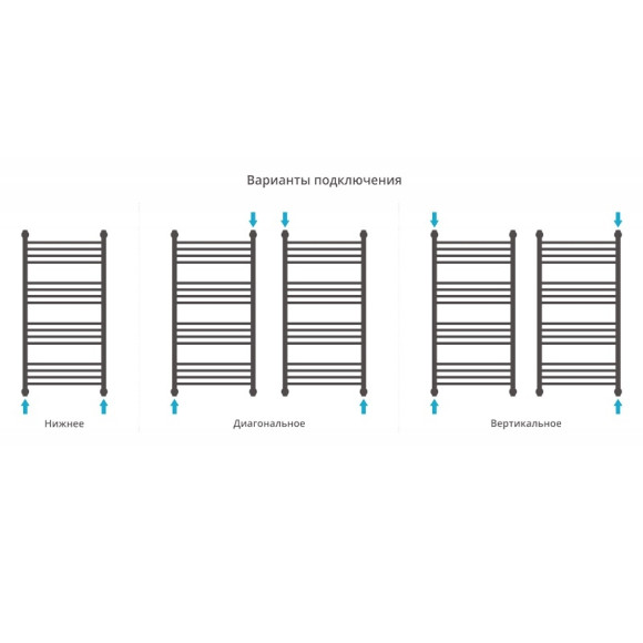 Водяной полотенцесушитель Сунержа Богема прямая 1000х500 Хром Водяной полотенцесушитель Сунержа Богема прямая 1000х500 Хром