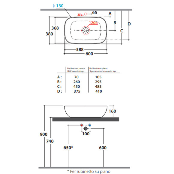 Раковина-чаша Globo T-Edge 60 B6R60.BI*0 Белая Раковина-чаша Globo T-Edge 60 B6R60.BI*0 Белая