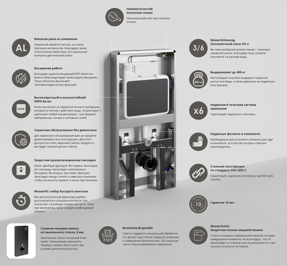 Инсталляция WasserKRAFT Naab 86TLT.040.PE.BL для унитаза Черная