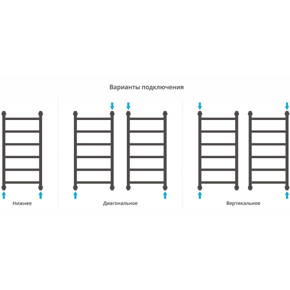 Водяной полотенцесушитель Сунержа Галант+ 800х400 31-0200-8040 Черный матовый