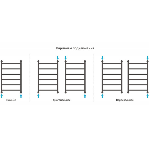 Водяной полотенцесушитель Сунержа Галант+ 800х500 00-0200-8050 Хром Водяной полотенцесушитель Сунержа Галант+ 800х500 00-0200-8050 Хром