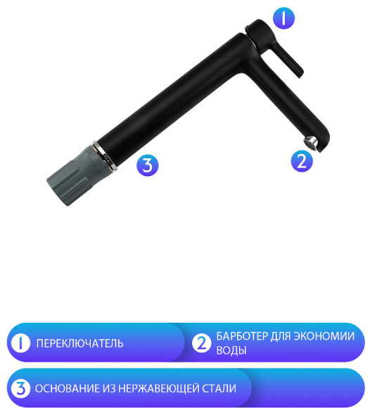 Смеситель для раковины Gappo G03-6 G1003-16 Черный матовый Хром