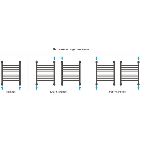 Водяной полотенцесушитель Сунержа Богема+ прямая 500х400 31-0220-5040 Черный матовый